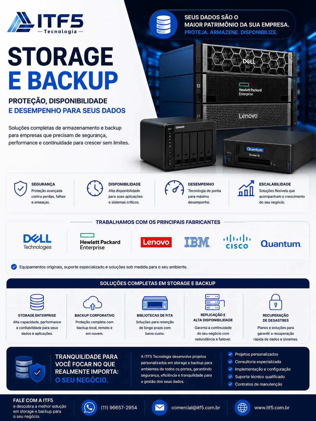 Storage e Backup
