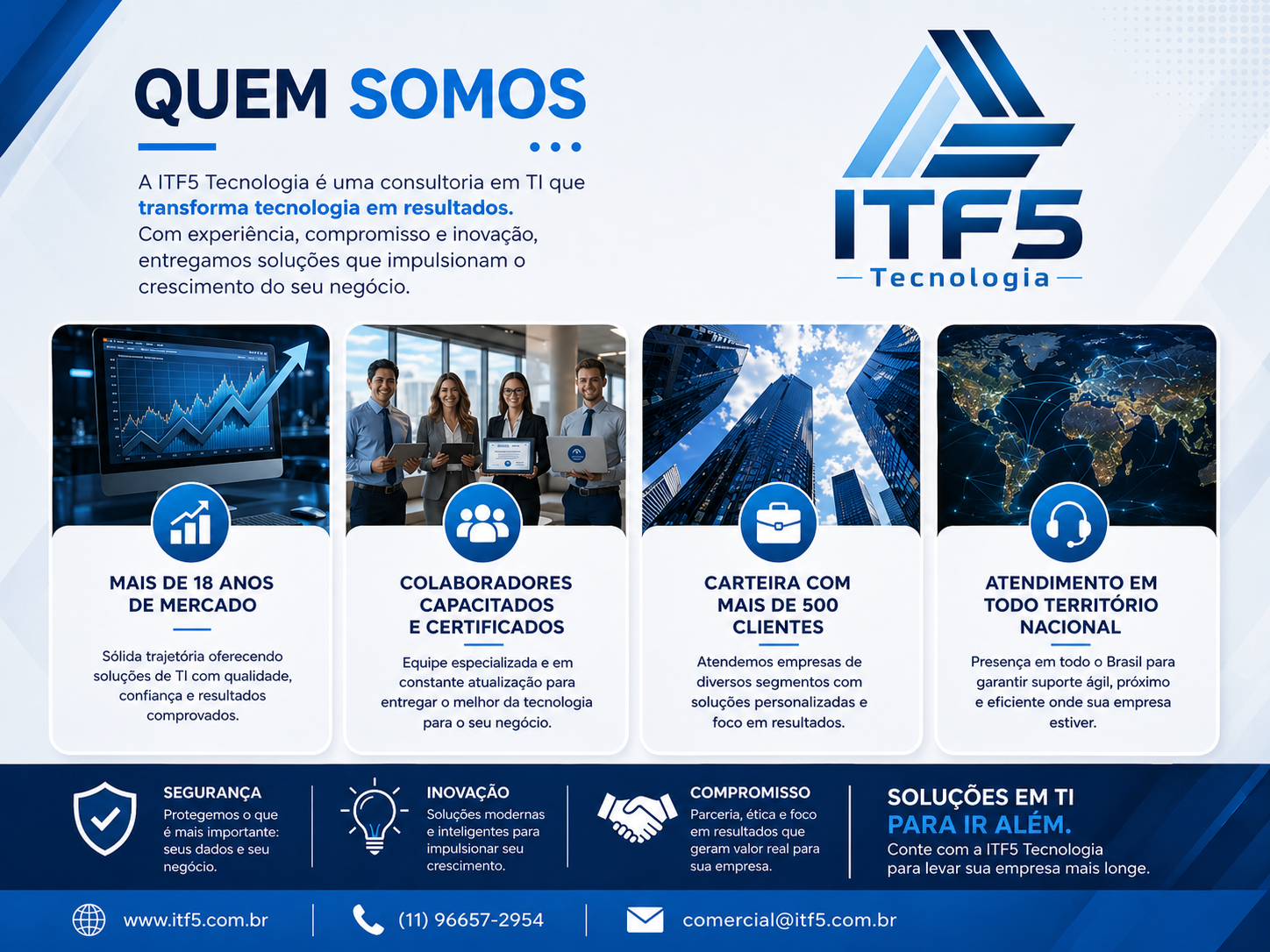 QUEM SOMOS.png