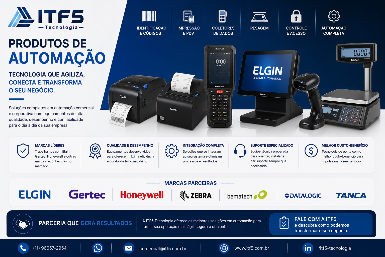 Automação Comercial 