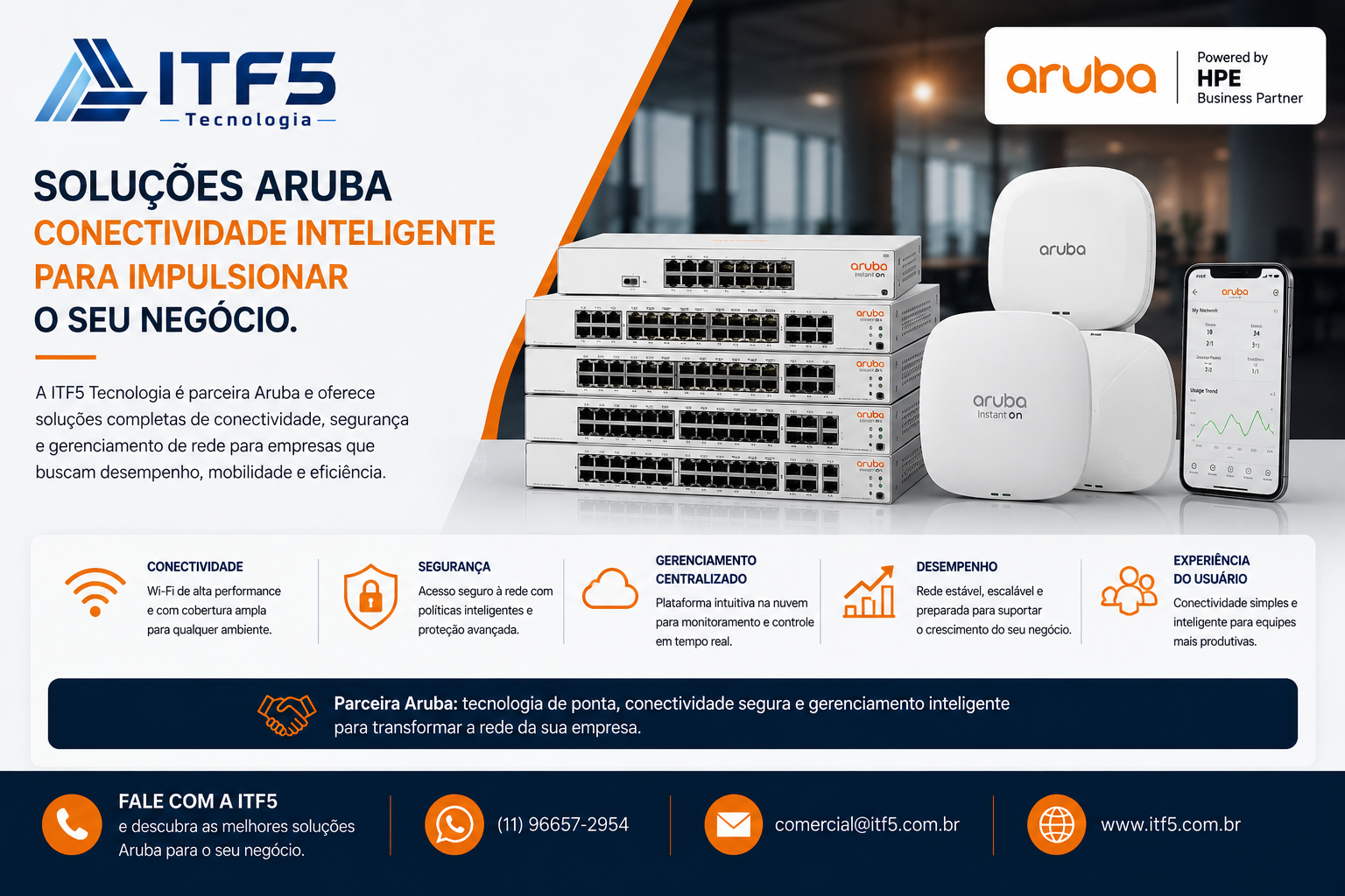 ARUBA