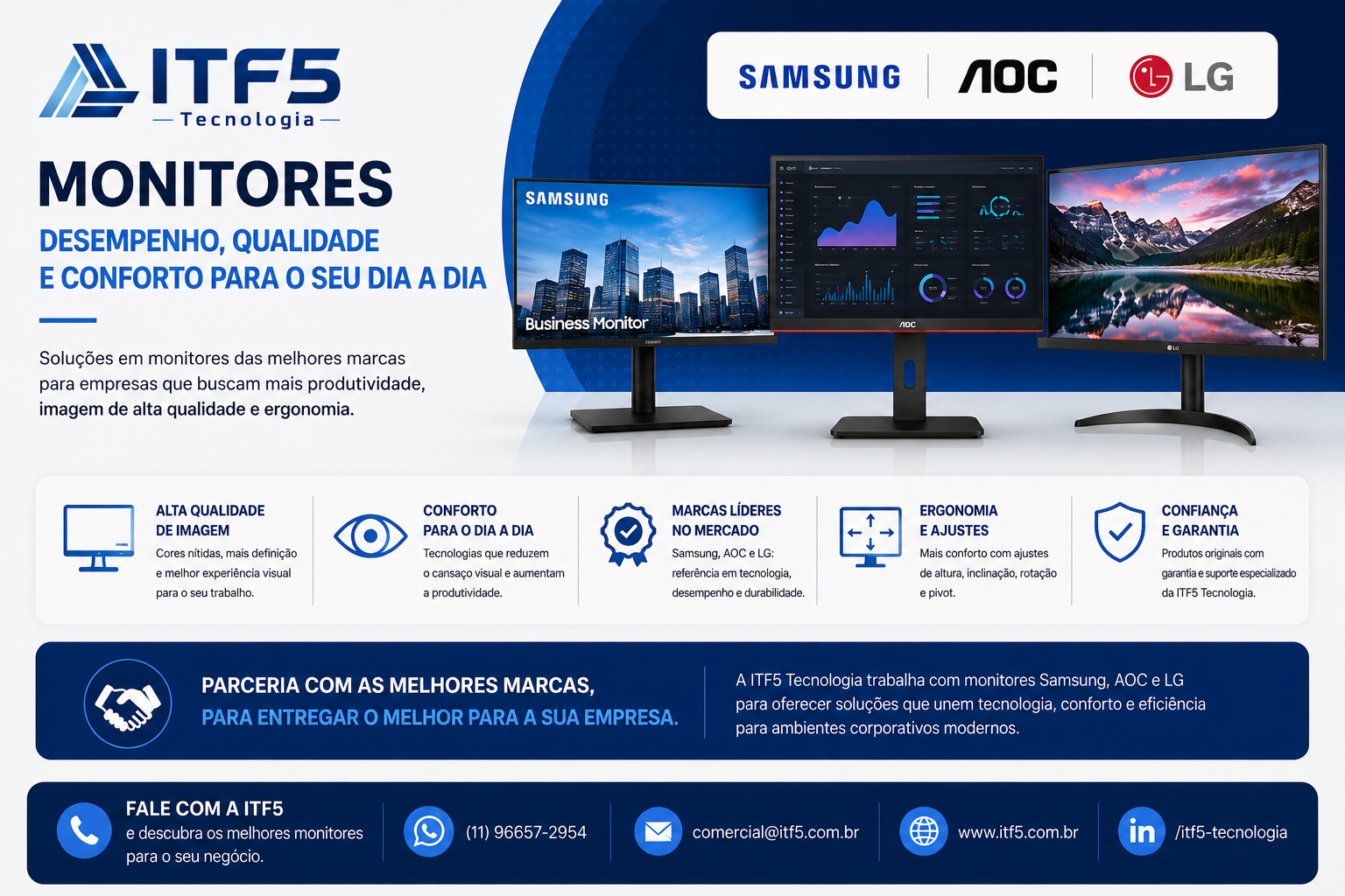 MONITORES